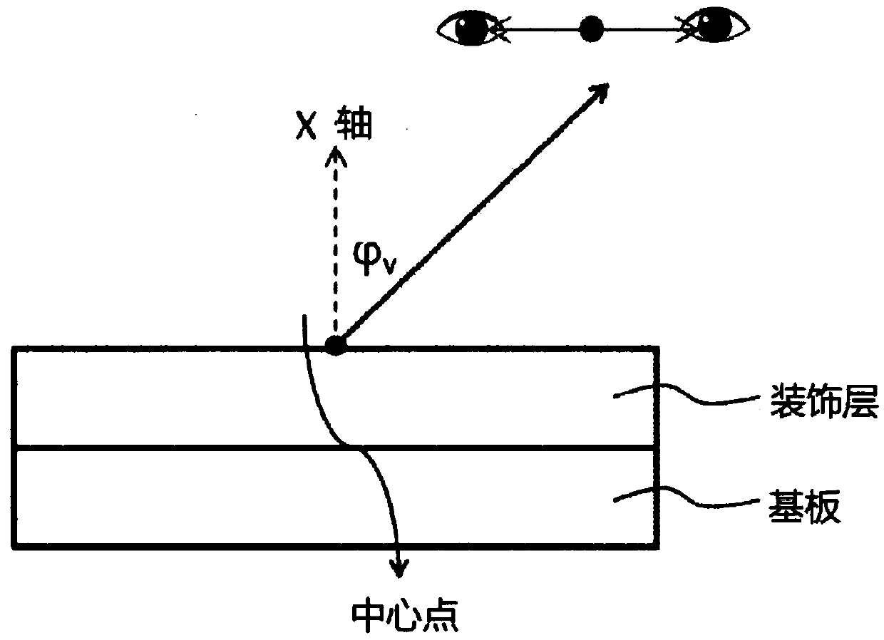 Decoration member and manufacturing method therefor