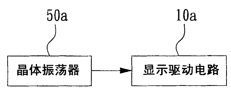 Clock production circuit structure and production method