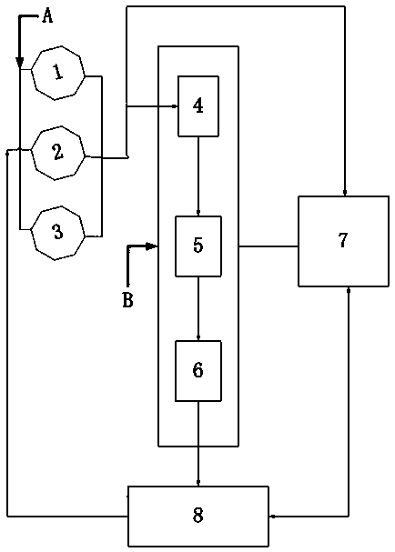 Intelligent central air-conditioning system control method for predicting lag time