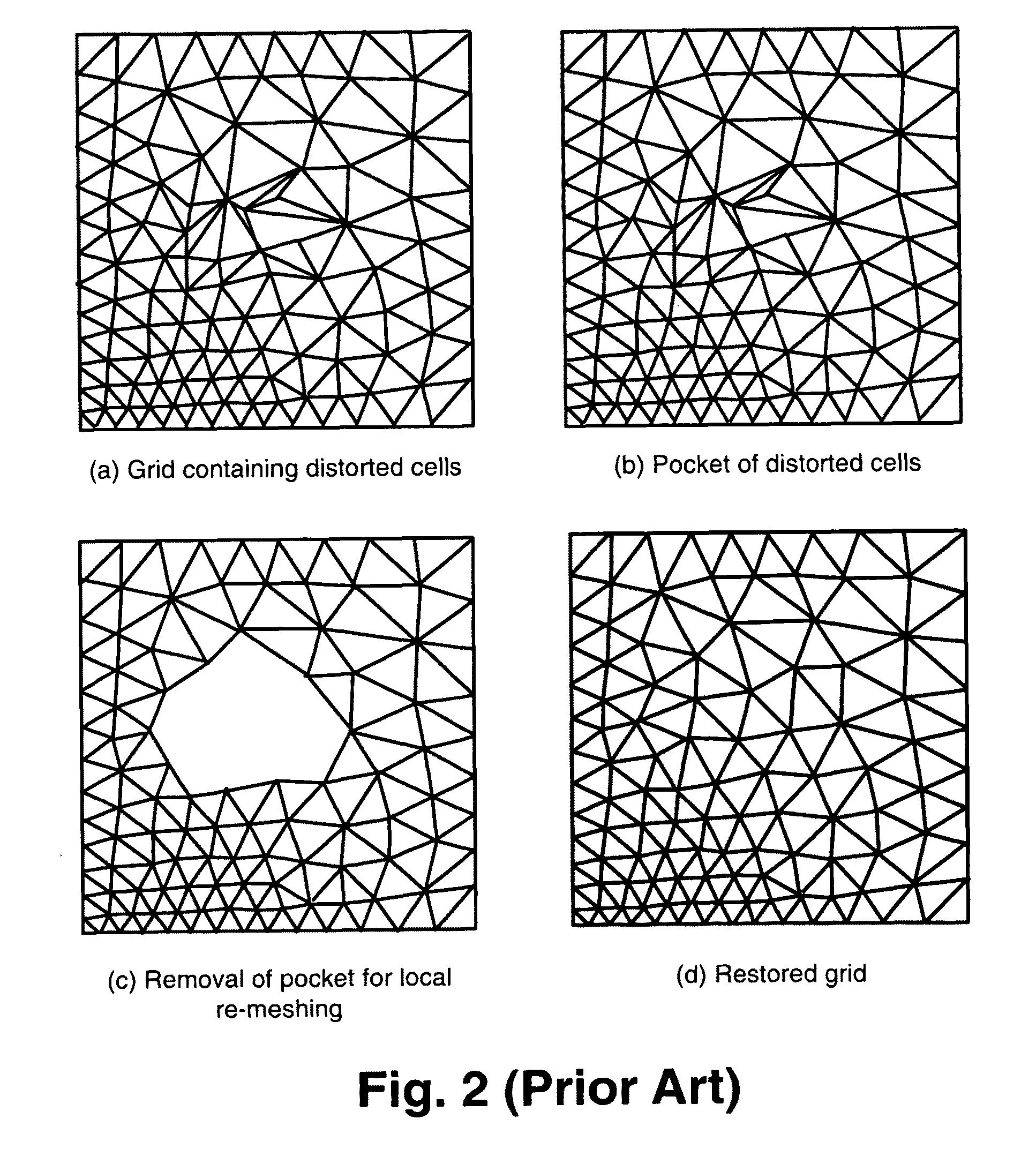 Domain decomposition by the advancing-partition method for parallel unstructured grid generation