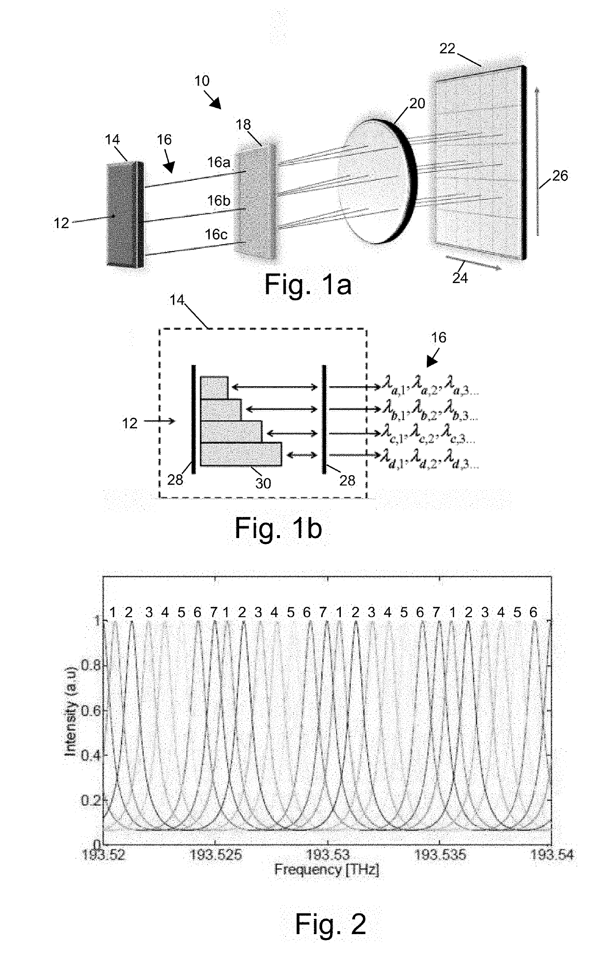 Ultrahigh resolution photonic spectral processor