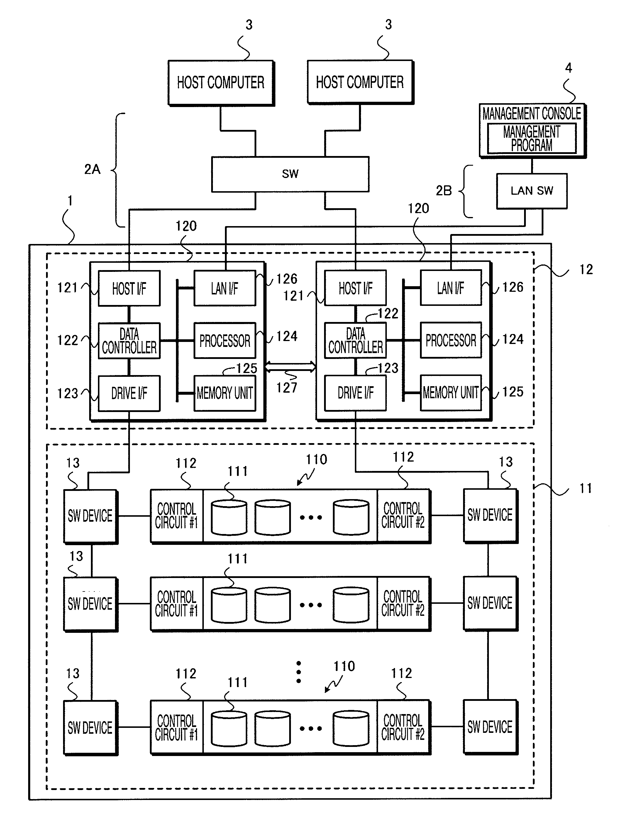 Storage Subsystem and Method for Verifying Data Using the Same
