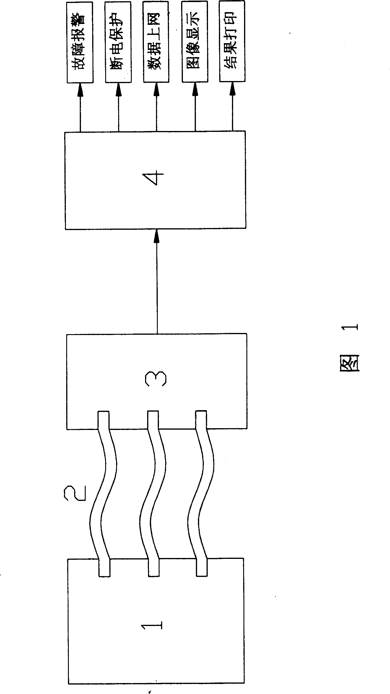 Optical signal collecting and on-line monitoring method for electric power equipment internal failure