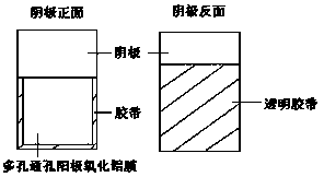 Nickel-aluminum oxide catalysis complex membrane, preparation method thereof and application thereof