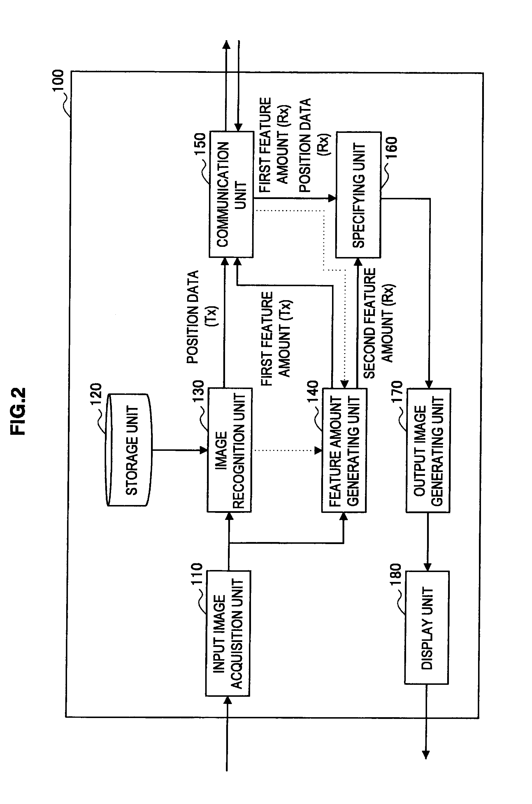 Image processing system, image processing apparatus, image processing method, and program