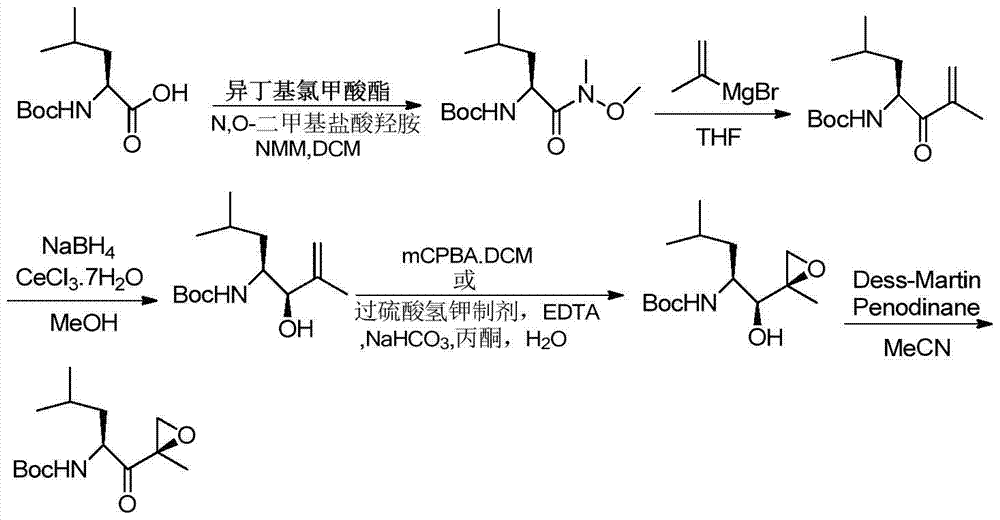 Preparation method of carfilzomib key intermediate and derivatives thereof