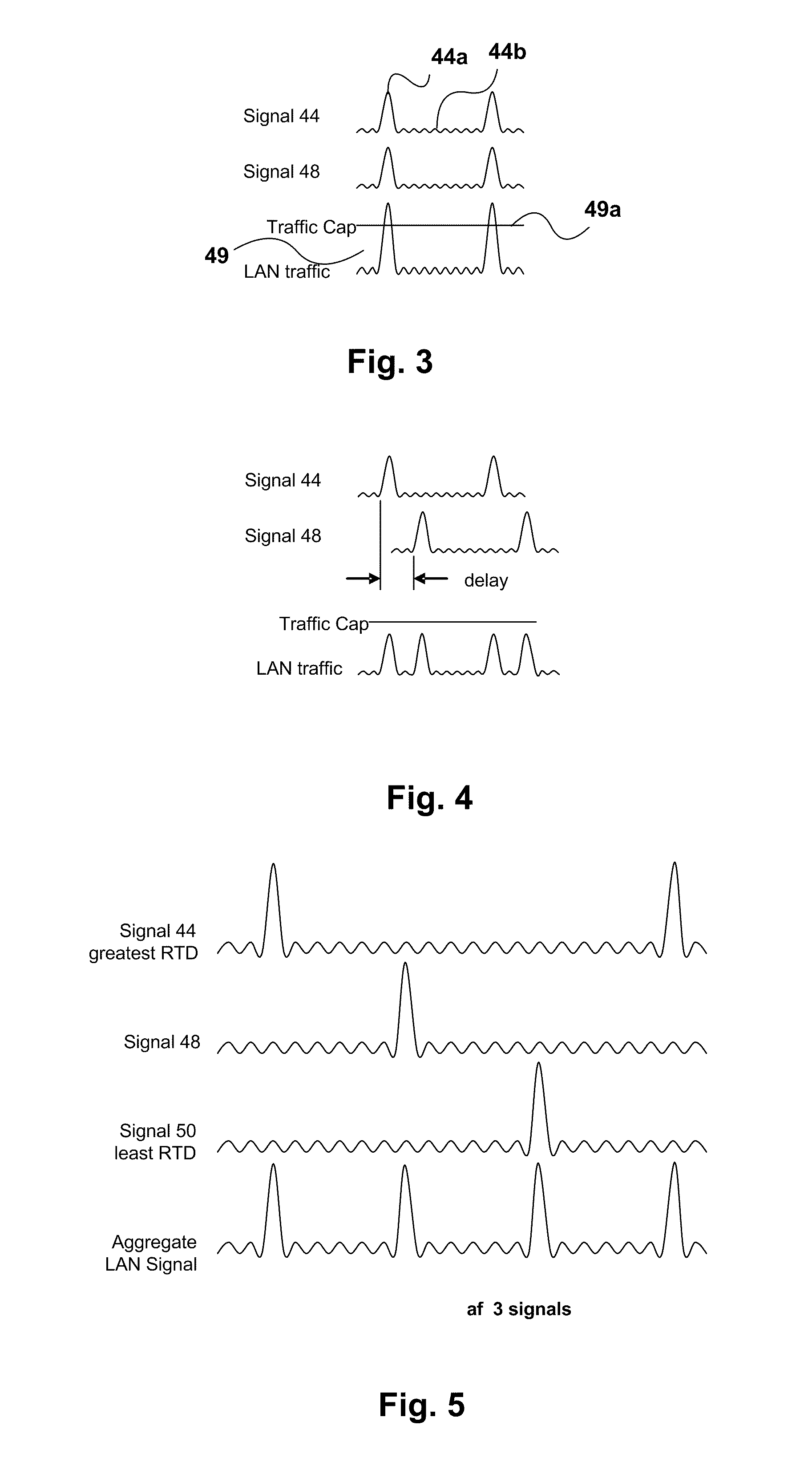 Method of managing the flow of time-sensitive data over packet networks