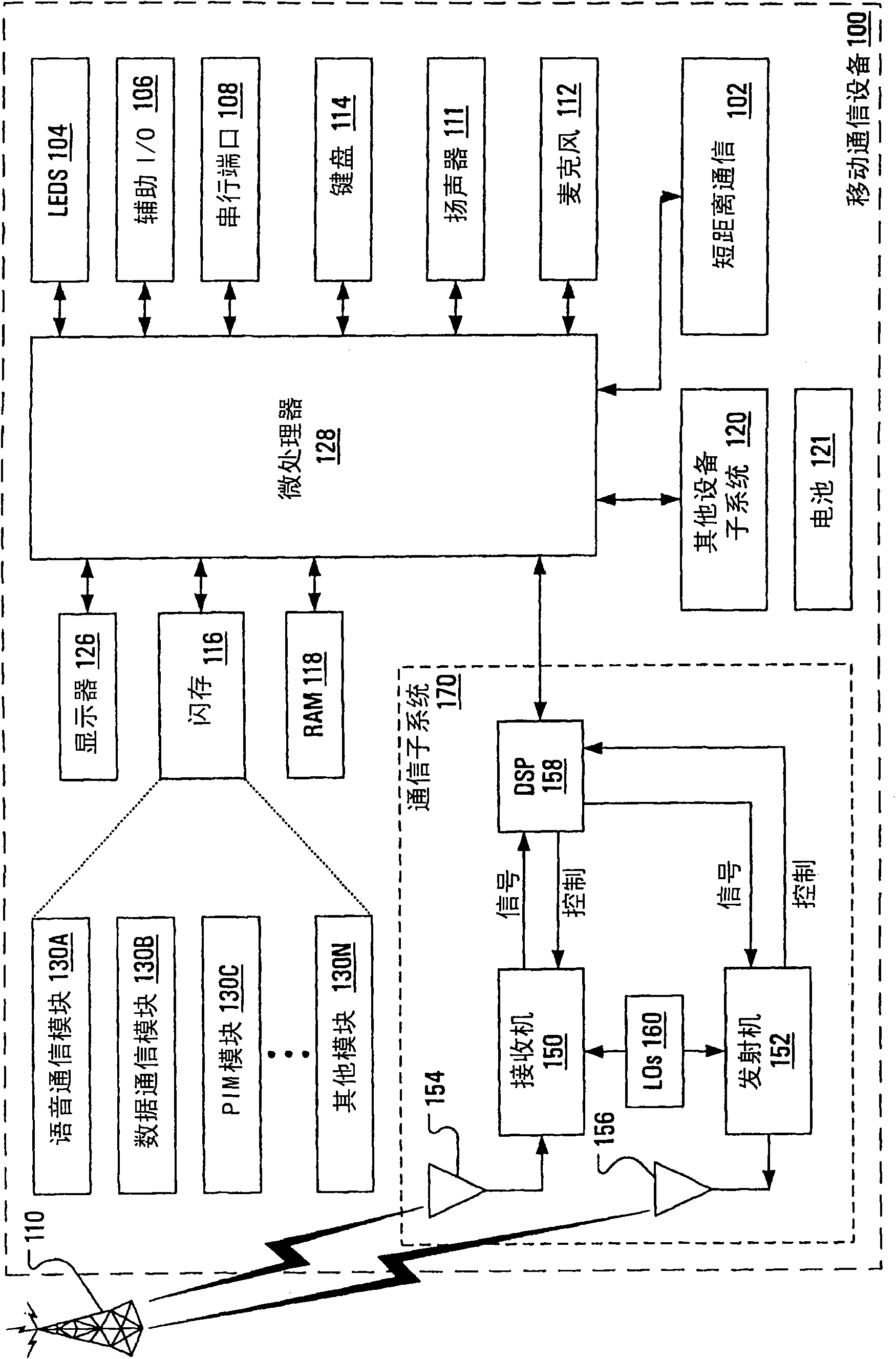 System and method for wireless network selection by multi-mode devices