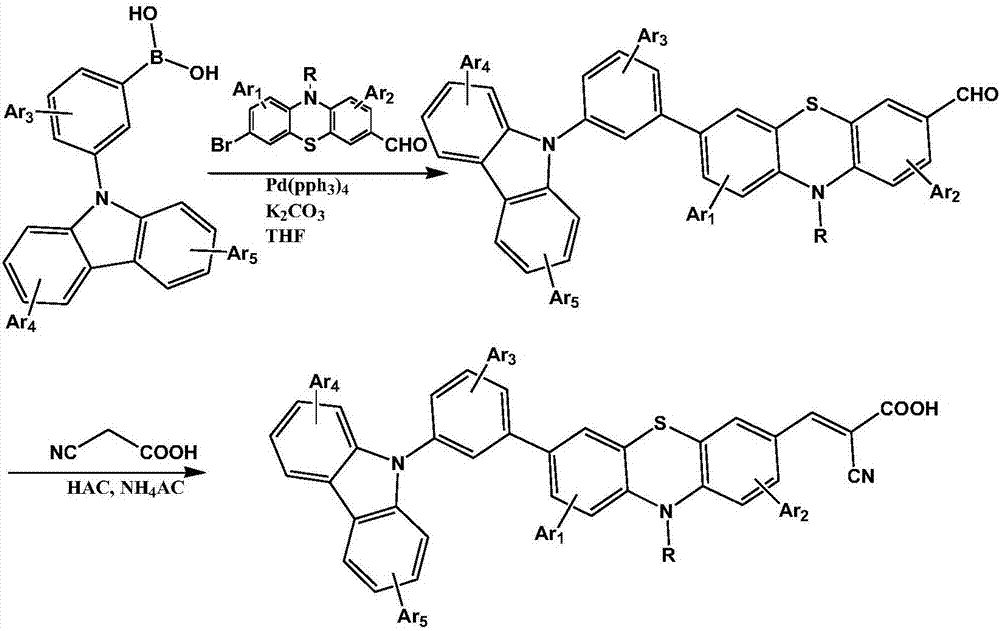 A class of phenothiazine derivatives, preparation method and application in dye-sensitized solar cells