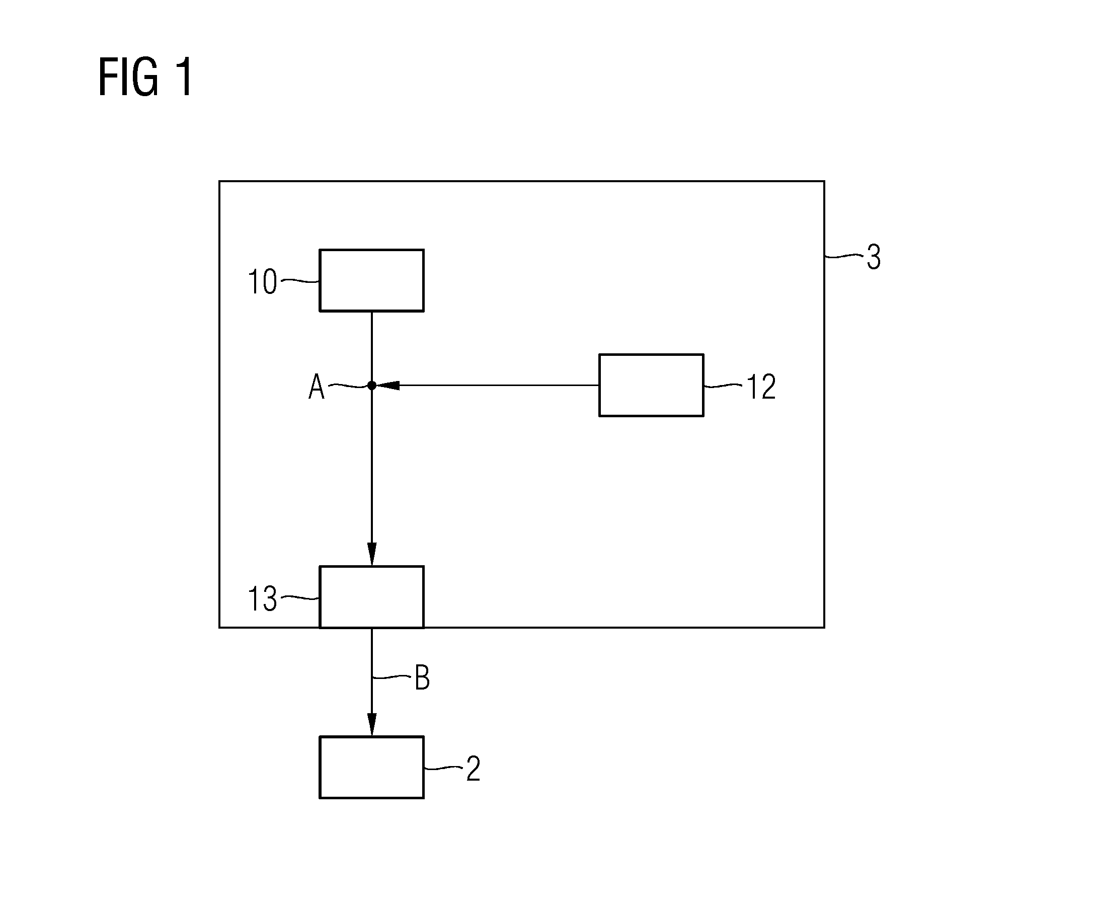 Provision of a secured replica pseudo random noise signal