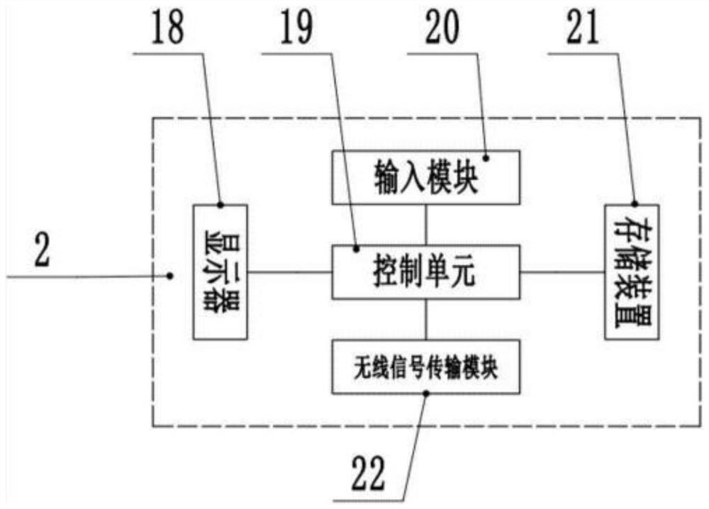 Harmful gas concentration detection device and detection method