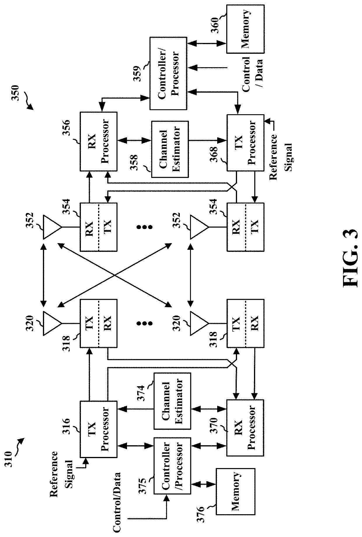 Interleaver design for noncoherent reed muller codes
