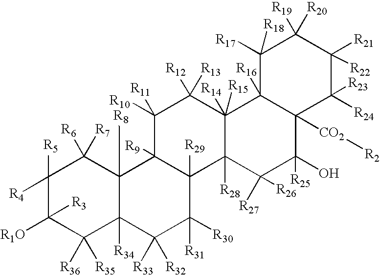 Inhibition of NF-kappaB by triterpene compositions
