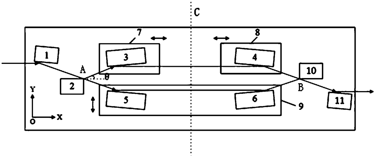 X-ray coherent measuring device and measuring method