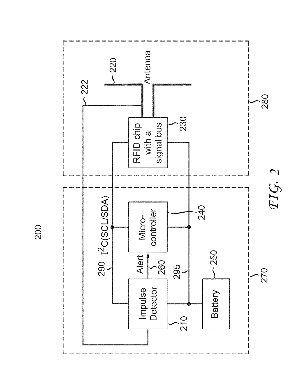 Method and apparatus for switch on/off impulse detection