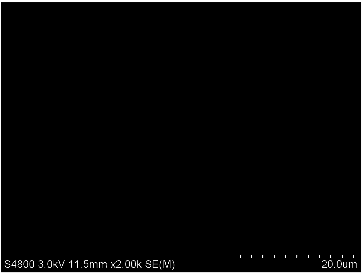 Method for improving luminescence property through long-lasting phosphor material surface modification