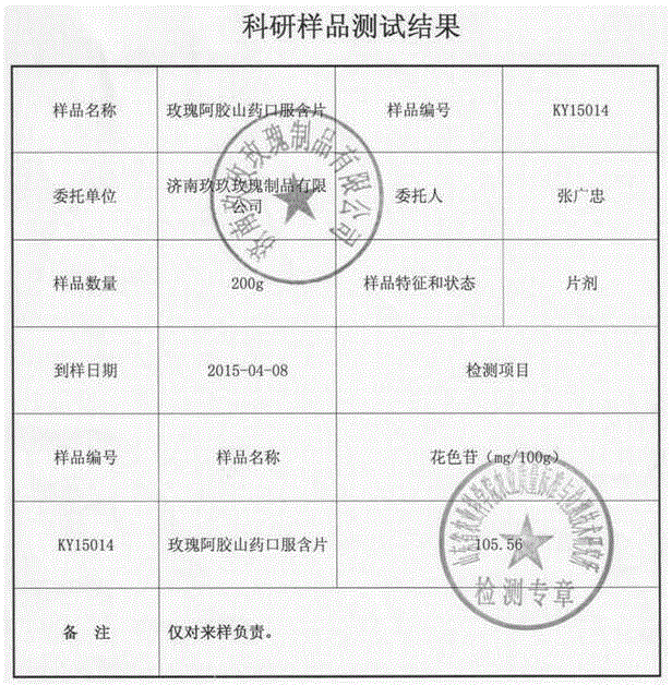 Rose-donkey-hide gelatin-Chinese yam oral buccal tablet and preparation method thereof