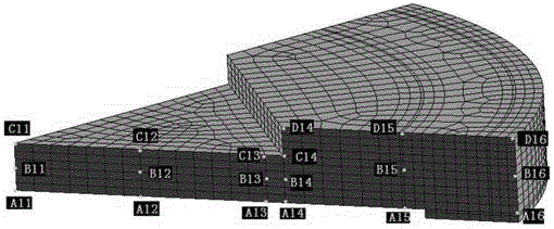 Method for determining construction and curing methods for mass concrete structures