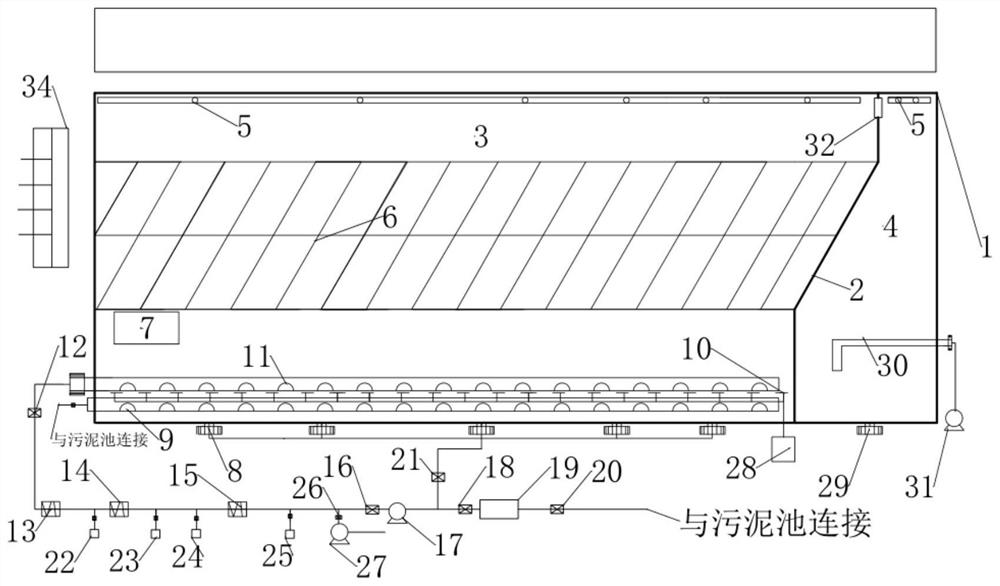 Static settling sewage treatment device and method for modification and purification of sludge