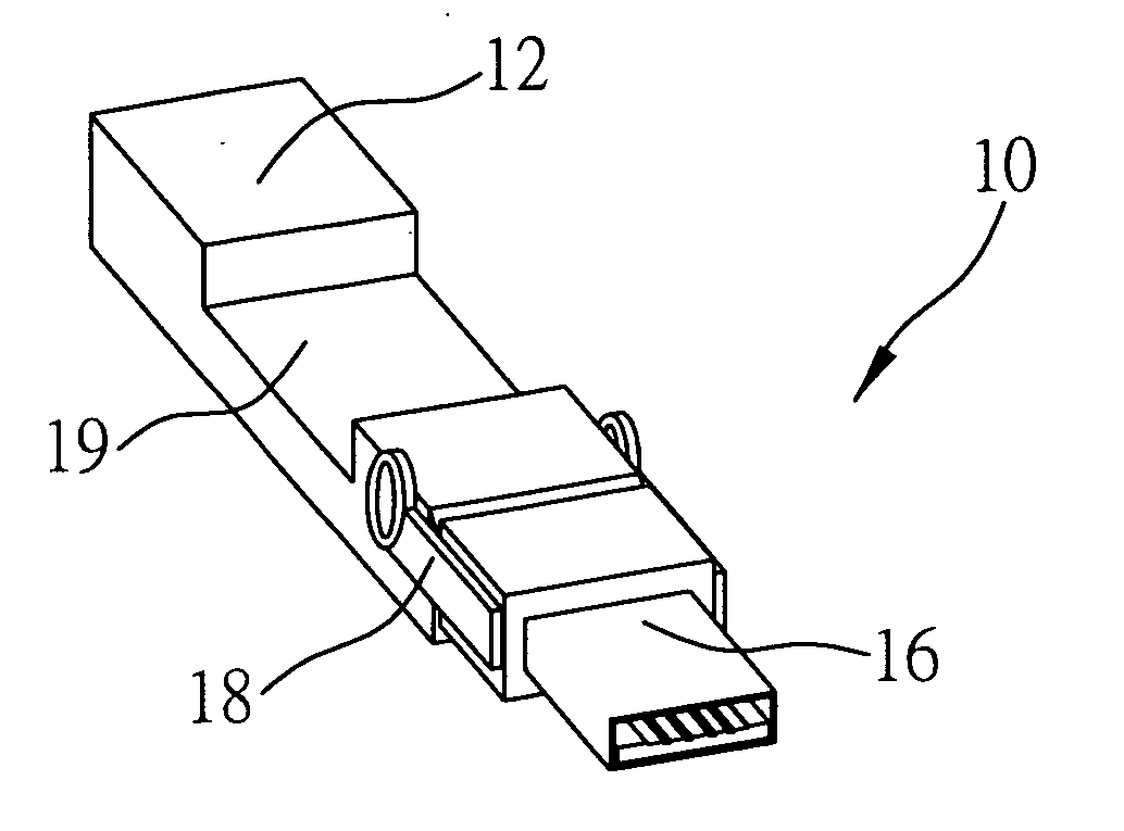 USB connector structure
