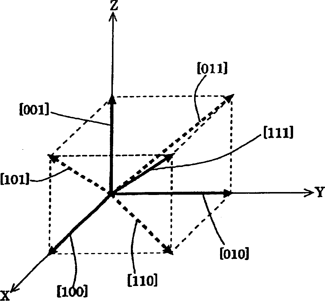 Projection optical system, exposure apparatus with the same system and exposure method