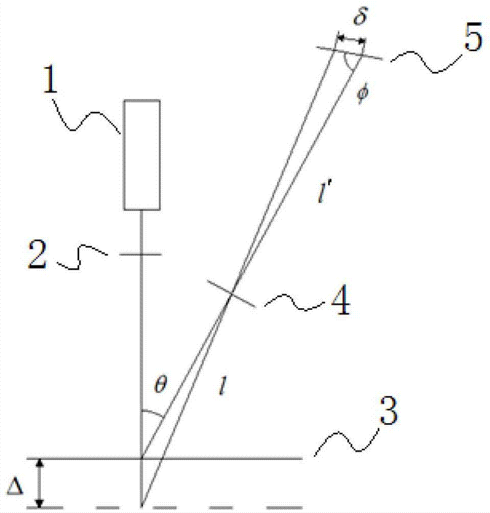 Laser displacement measuring method based on digital speckle correlation method (DSCM)