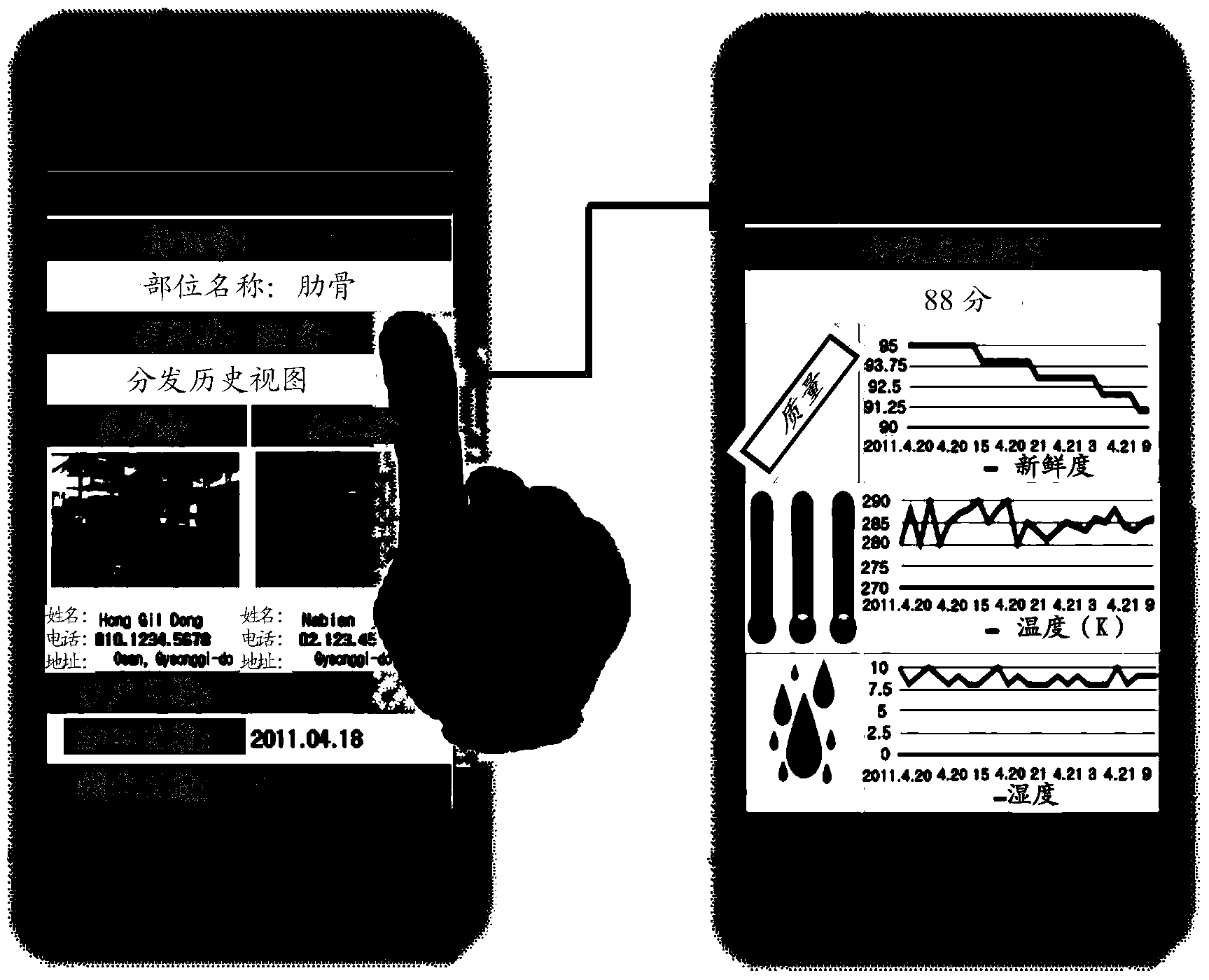 System for monitoring product quality in real time