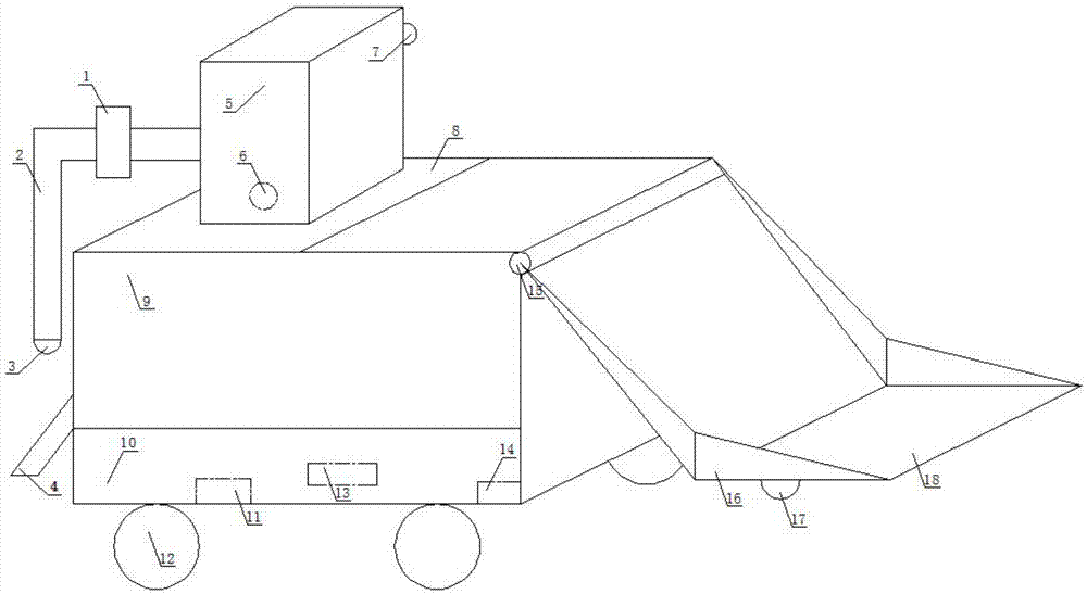 Automatic feces channel cleaner