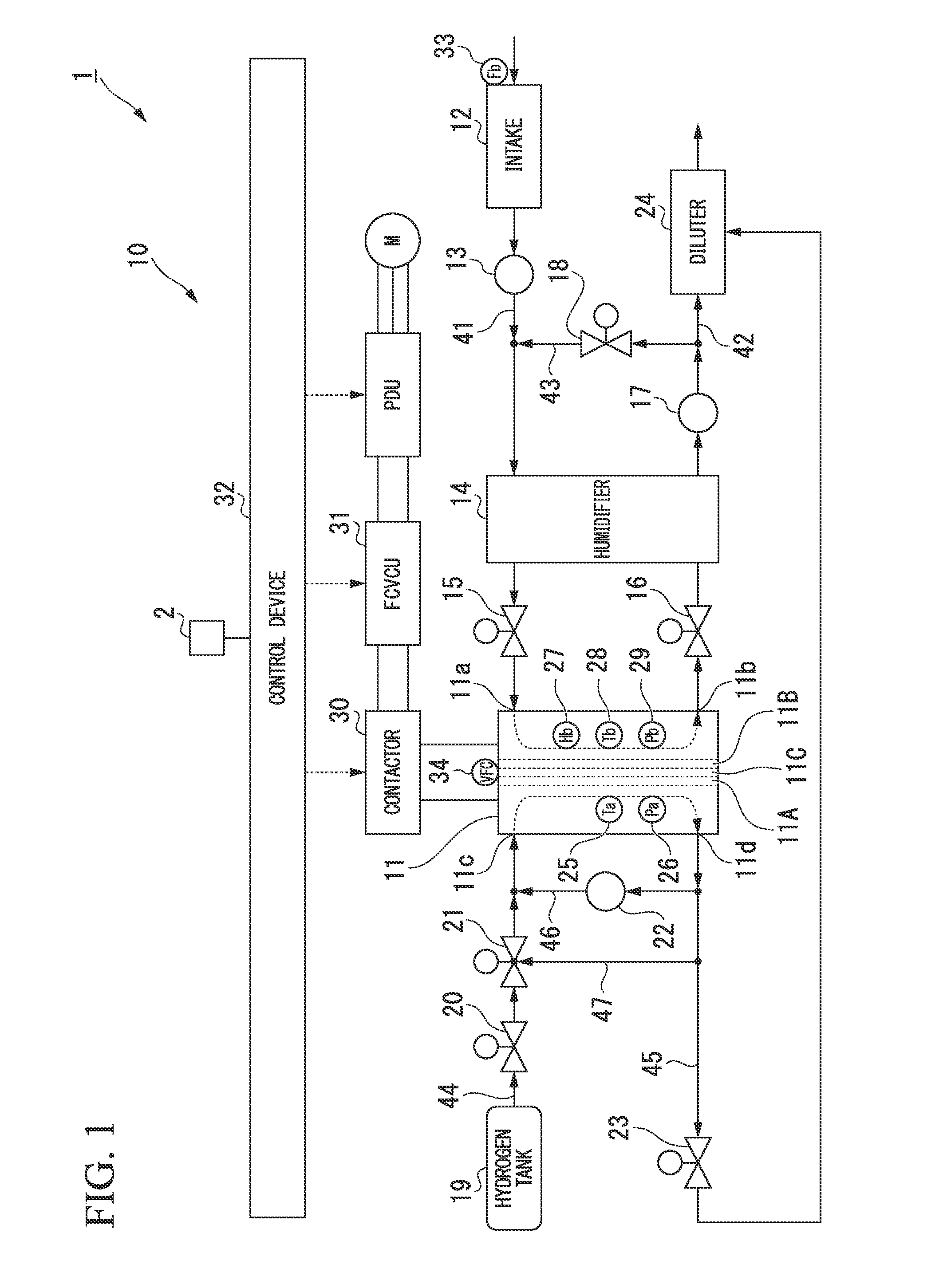 Fuel cell system activation method and fuel cell system