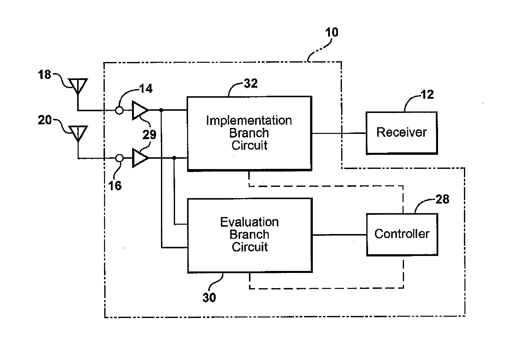 Antenna system and method for optimizing an RF signal
