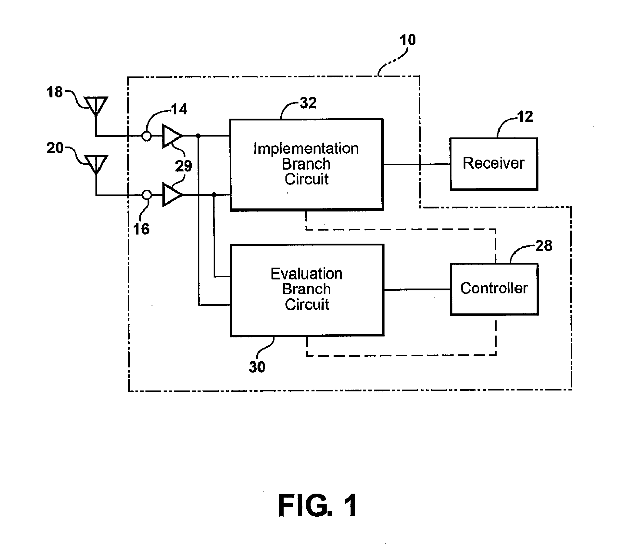 Antenna system and method for optimizing an RF signal