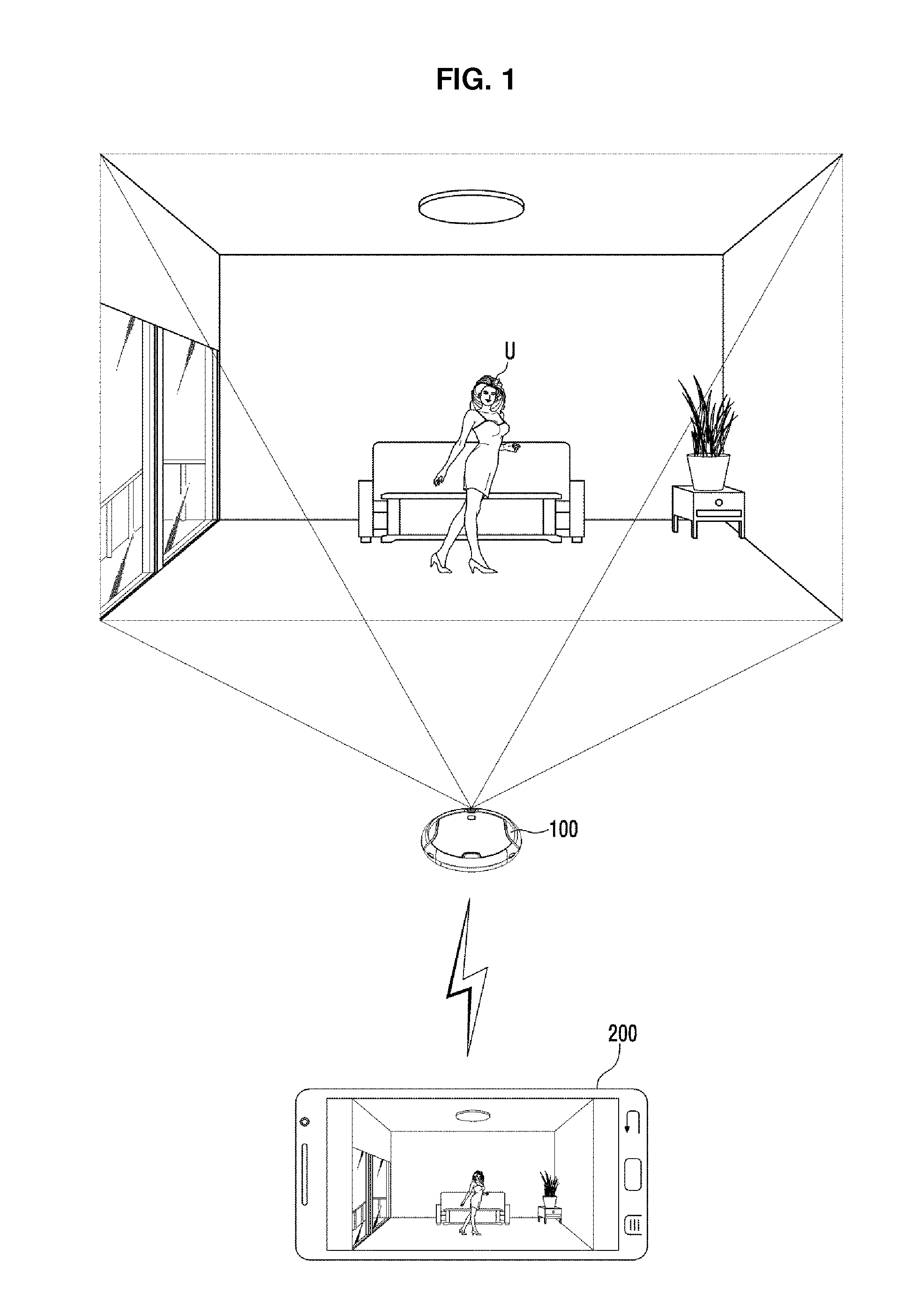 Auto-cleaning system, cleaning robot and method of controlling the cleaning robot