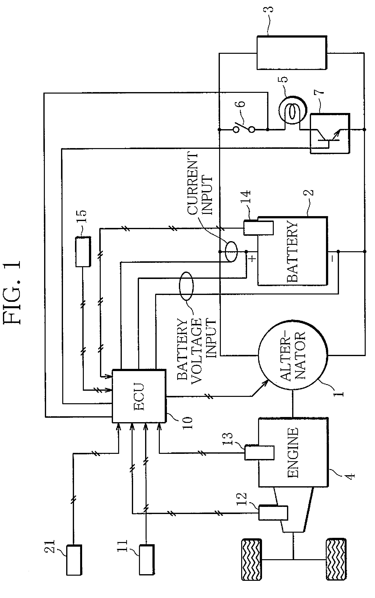 Electric power generation control device for motor vehicle