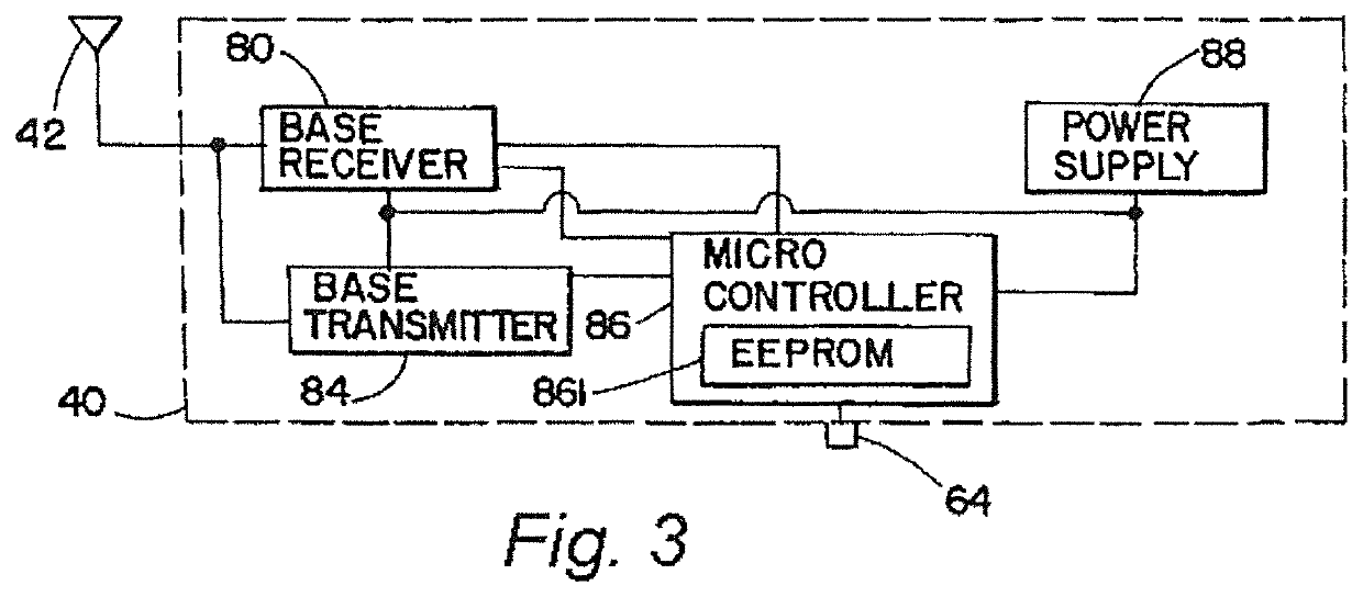 Wireless data acquisition system with novel features