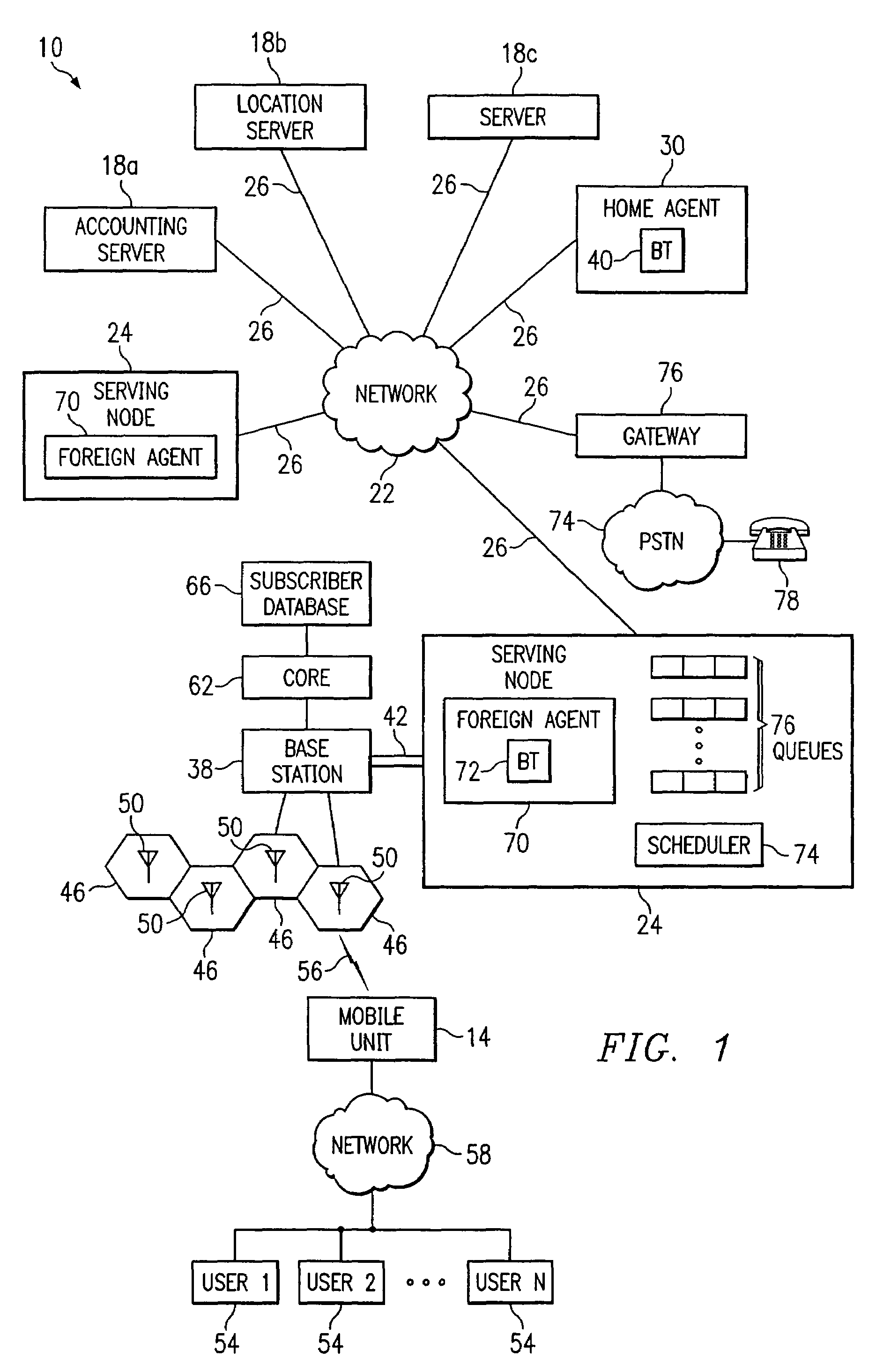 Method and system for managing wireless bandwidth resources