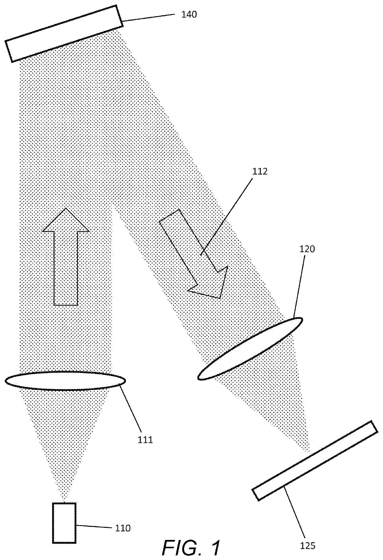 Method of displaying a hologram on a display device comprising pixels