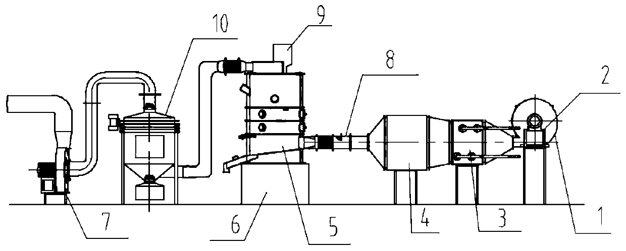 Multifunctional composite type centrifugal vibration adverse-flow solid dryer and method