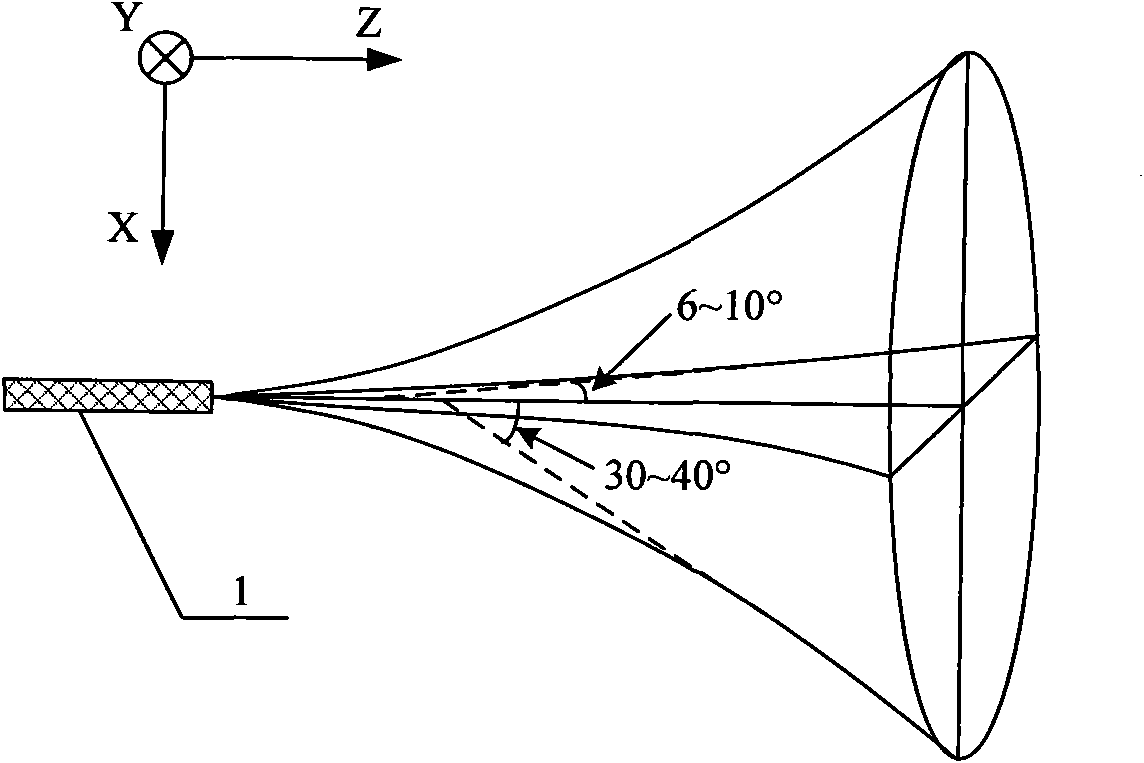 Waveguide coupler chip for semiconductor laser