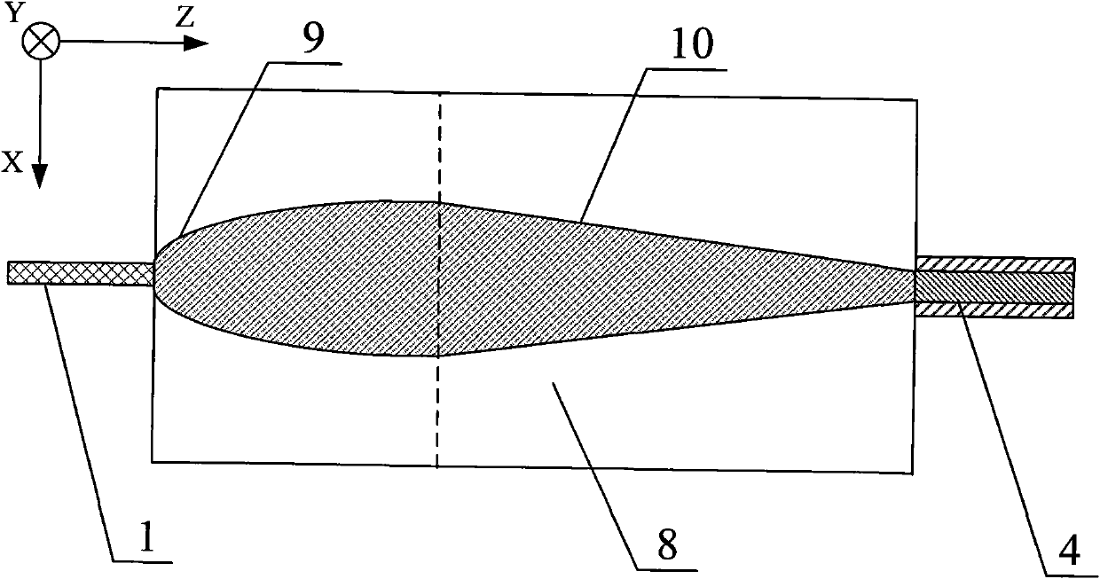 Waveguide coupler chip for semiconductor laser