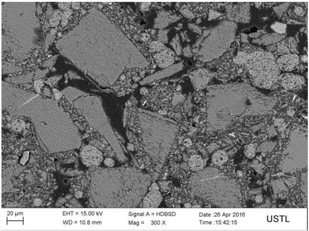 Unfired alumina-magnesite carbon brick and preparation method thereof