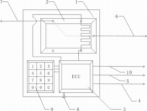 Outrage device of vehicle speed signal control rectifier