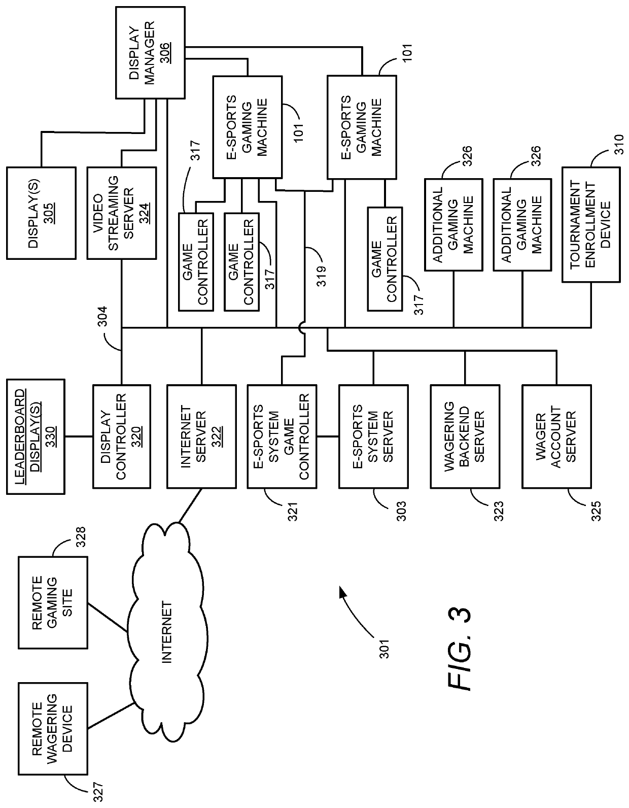 Apparatus and methods for facilitating wagering on games conducted on an independent video gaming system
