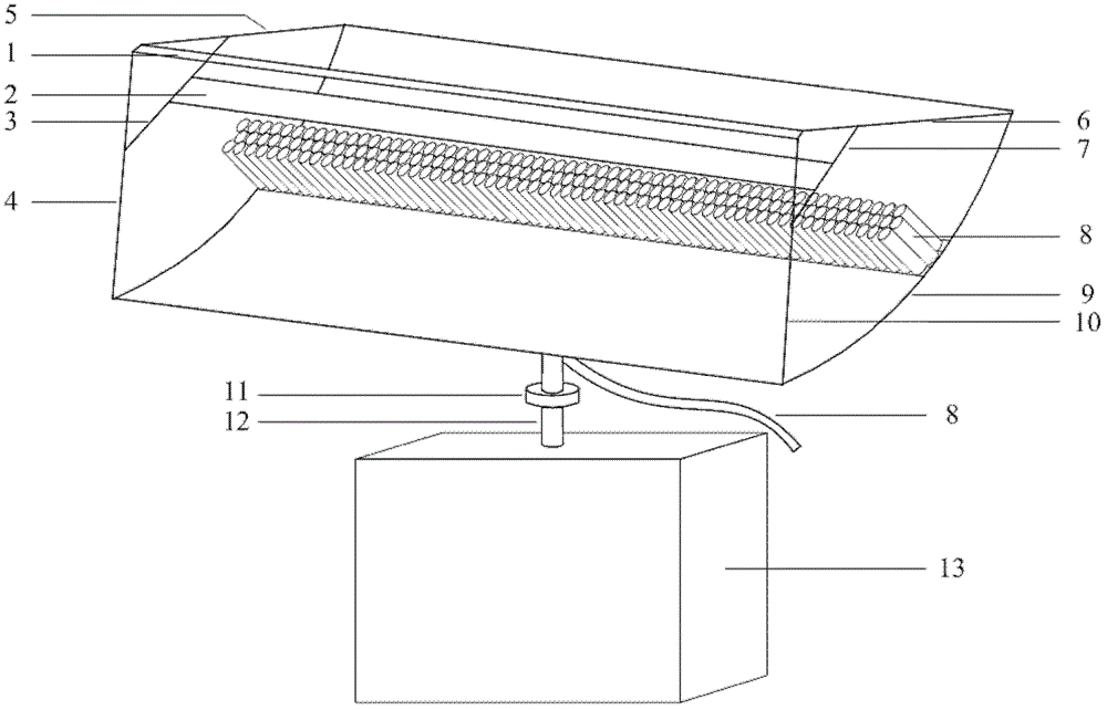 Multifunctional full-spectrum sunlight utilizing device