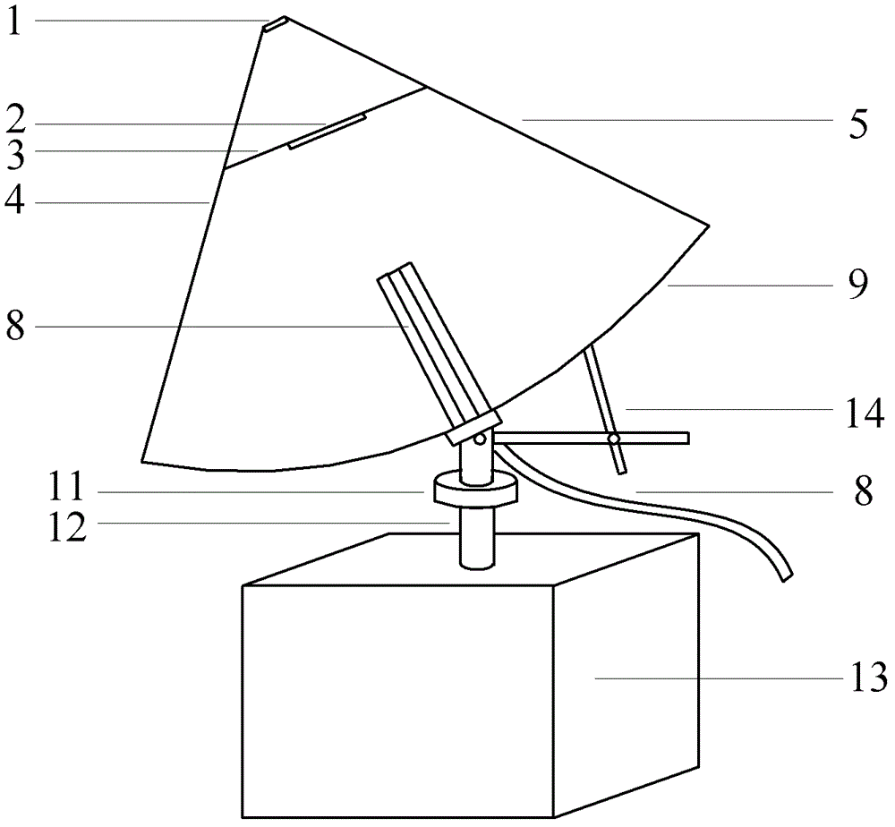 Multifunctional full-spectrum sunlight utilizing device