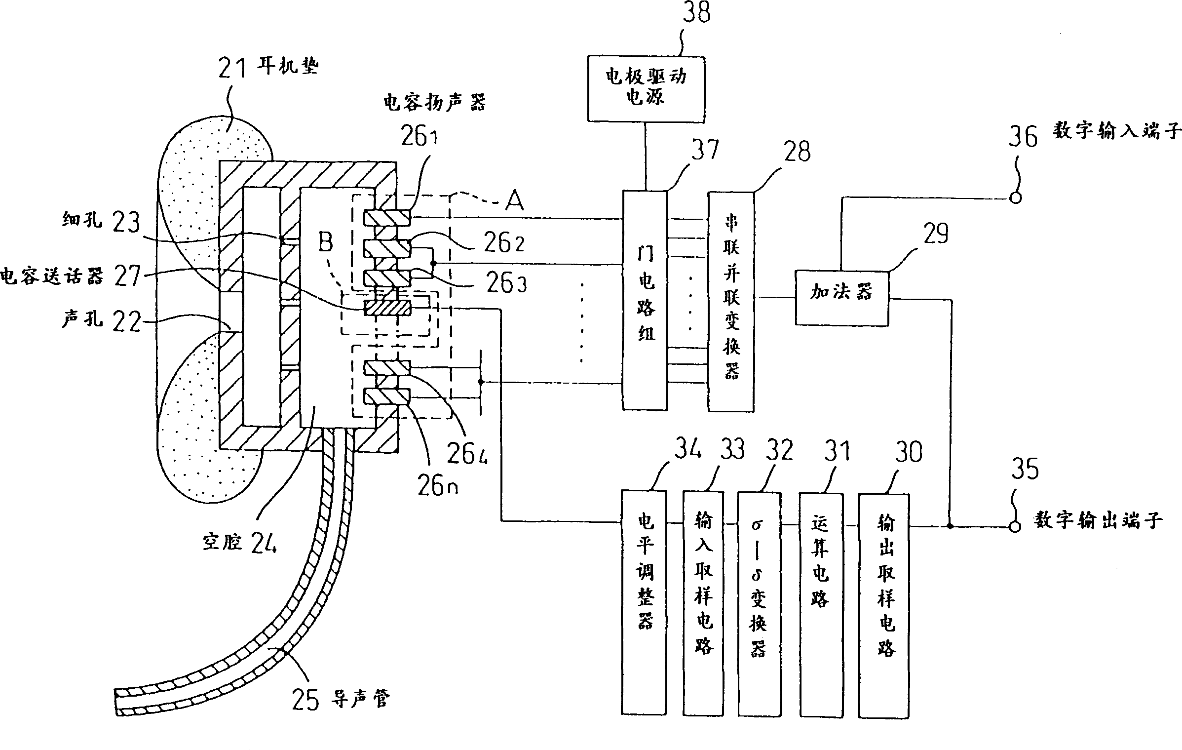 Digital transmitter-receiver