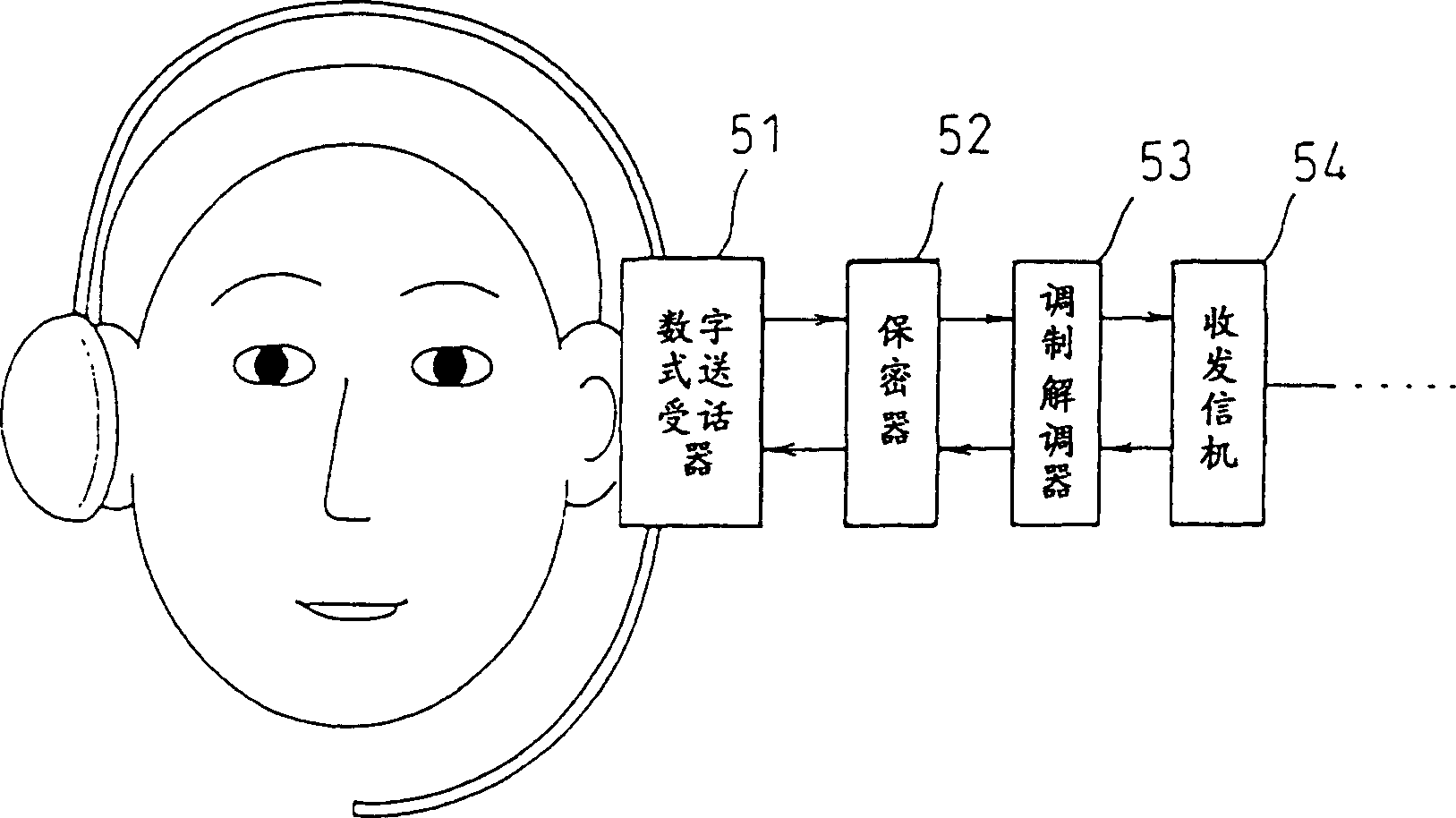 Digital transmitter-receiver