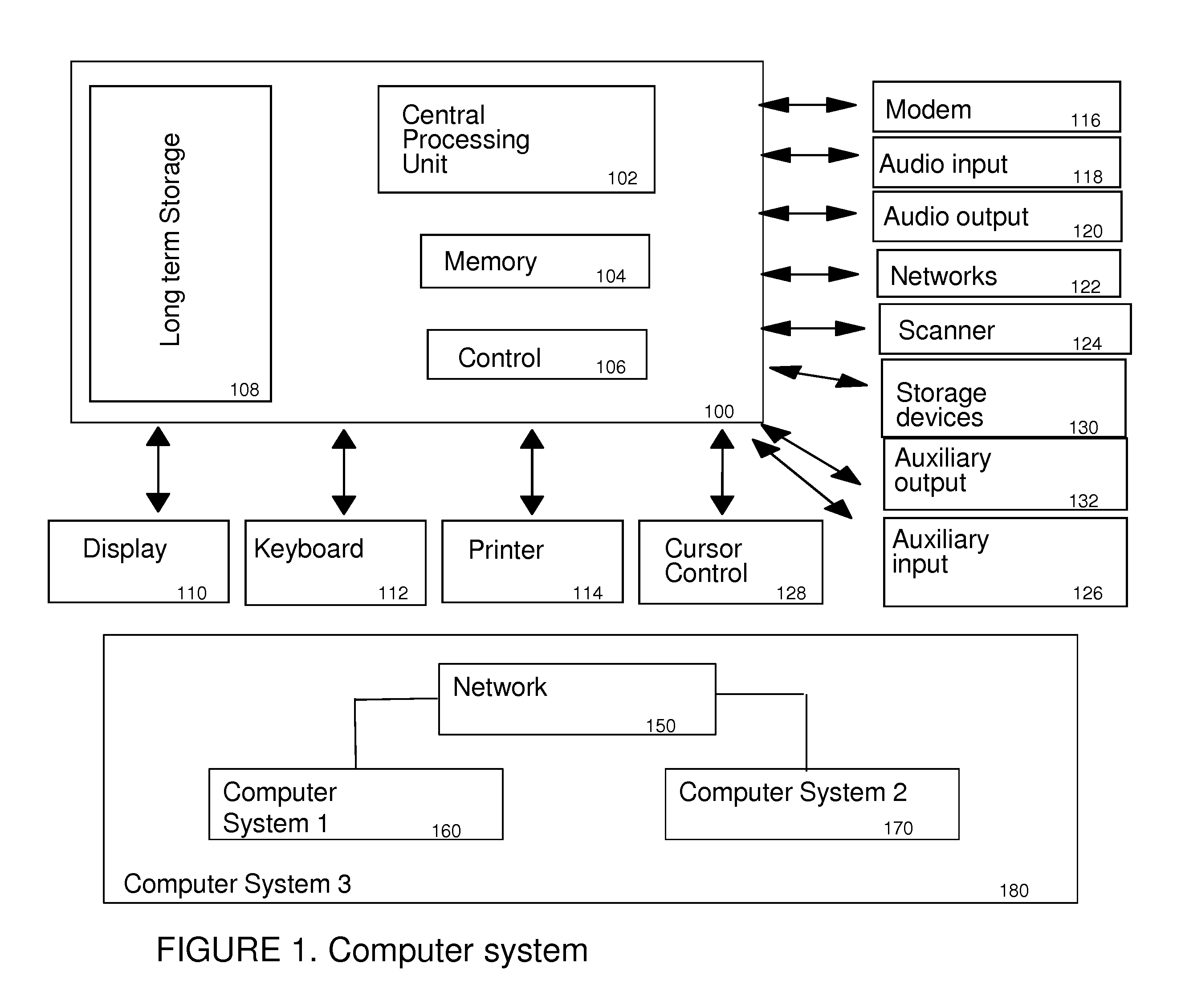 Method and Apparatus for Enhancing Electronic Reading by Identifying Relationships between Sections of Electronic Text