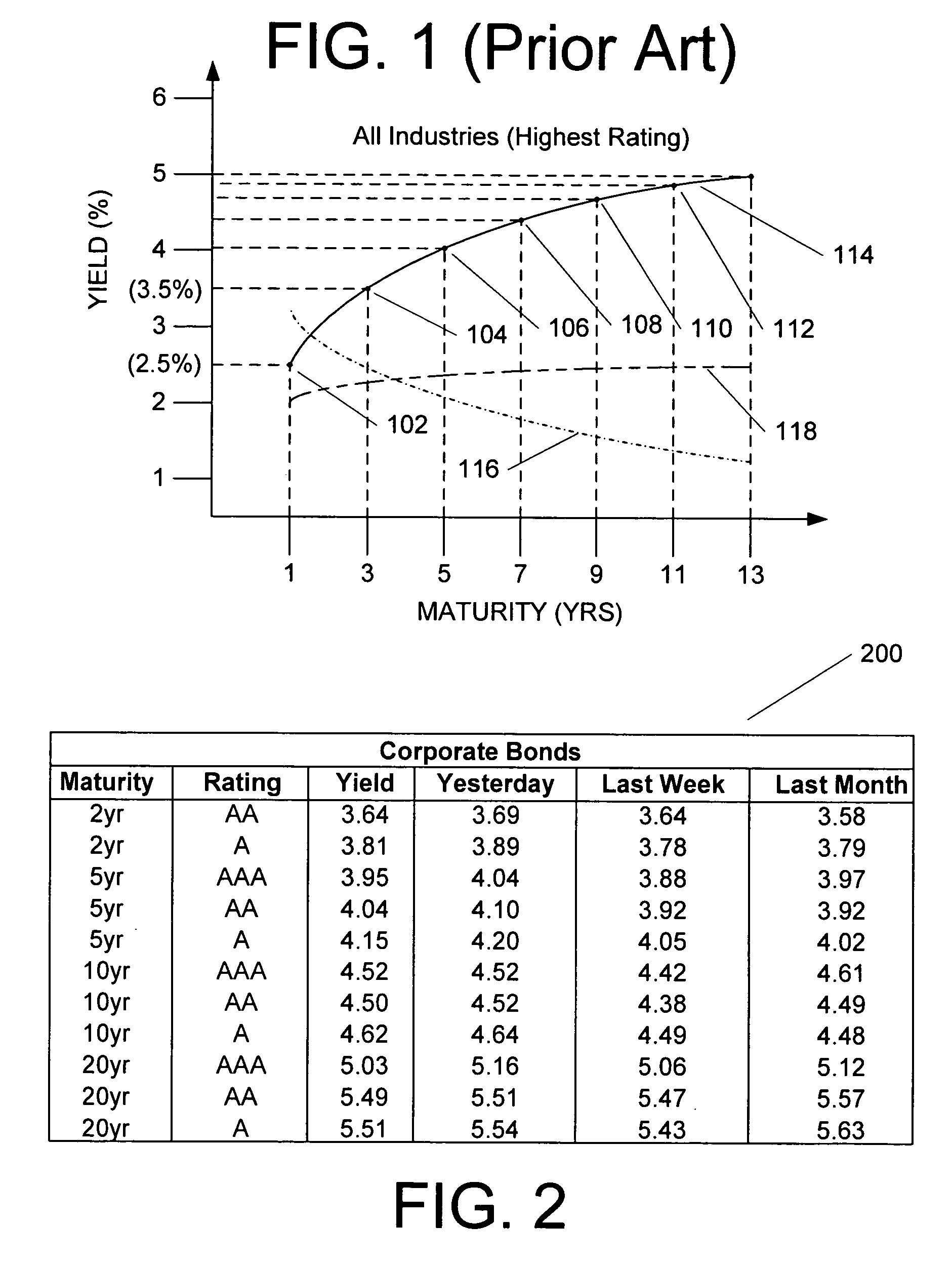 Computerized transaction-based yield curve analytics