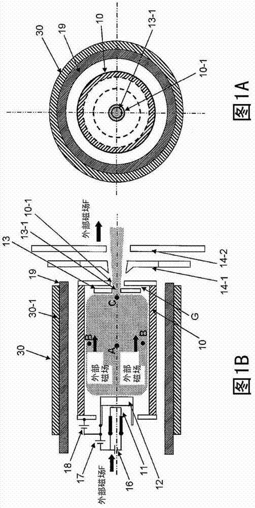 Ion source device and ion beam generating method