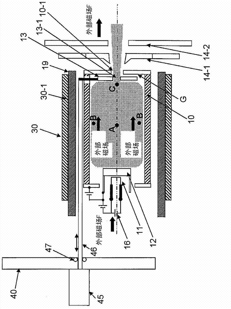 Ion source device and ion beam generating method